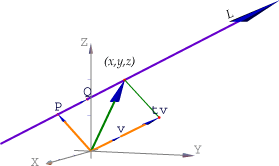 Álgebra Lineal Agosto-Diciembre 2021.