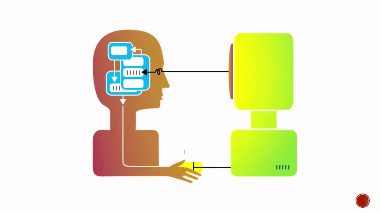 Interacción Humano Computadora